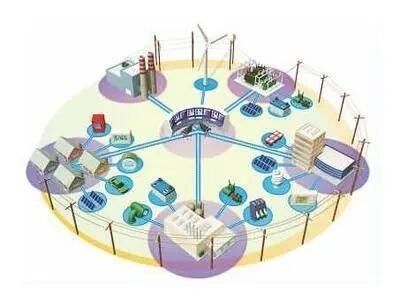 خرید واحد توزیع برق مسکونی / تجاری / صنعتی online manufacture