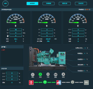 راه حل های برق سیستم نظارت سیستم سیستم سیستم عامل CCSN